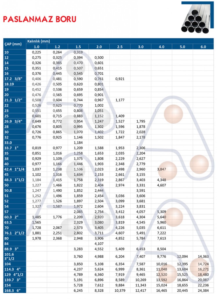 paslanmaz-boru1